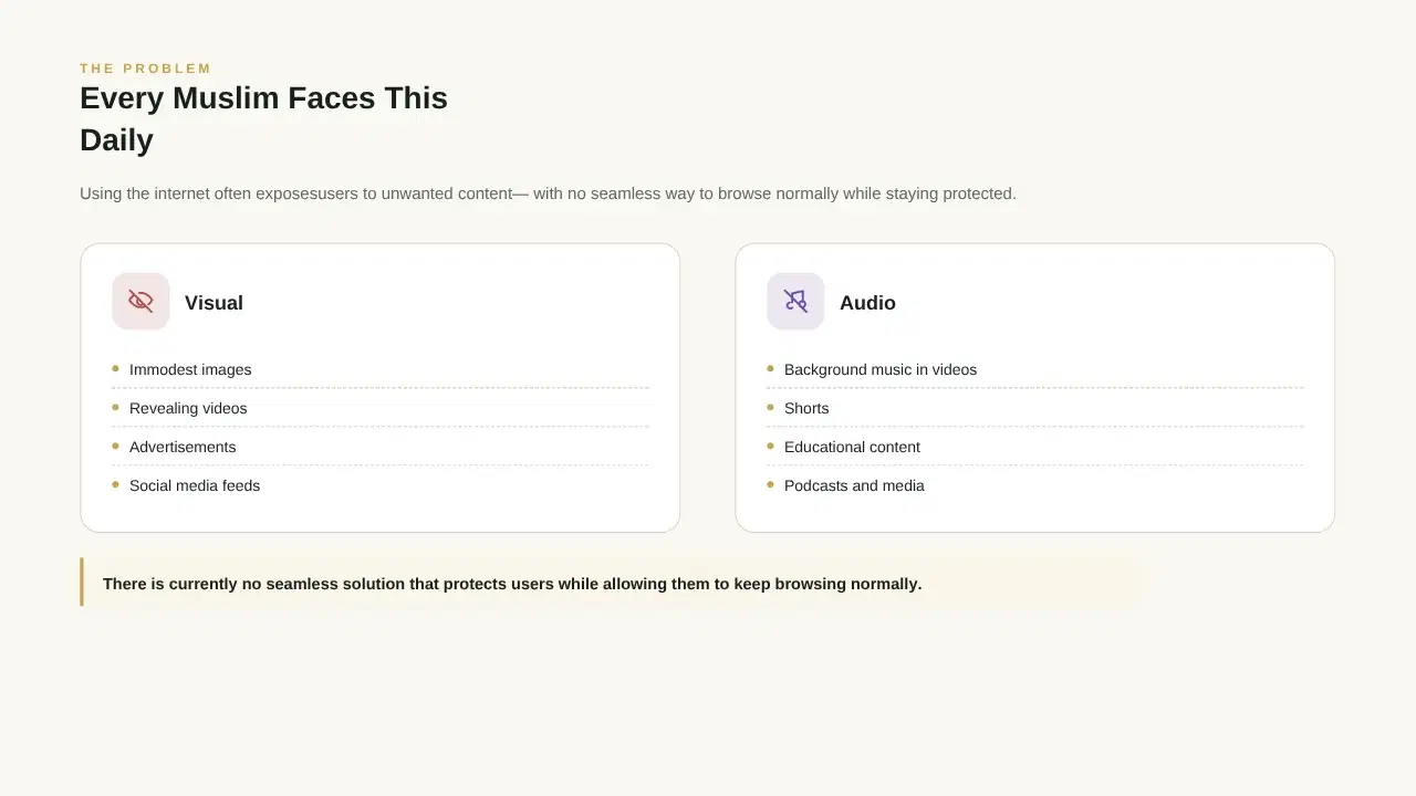 Porda AI, slide 3 of 13